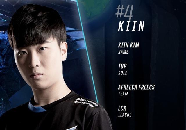 他们的表现 他们的表现