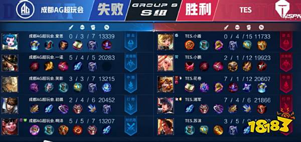 比赛都转化 比赛都转化