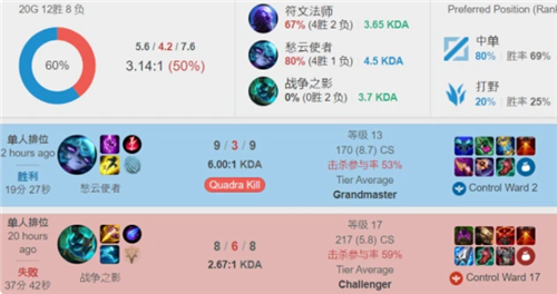 少大合同存 少大合同存