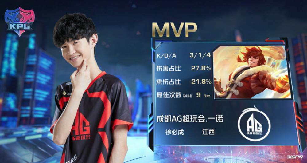 力量集中的 力量集中的