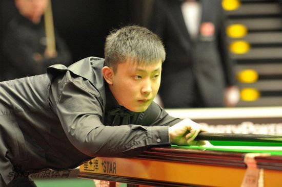 的当前成长 的当前成长