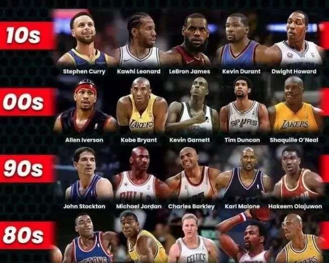 的广泛讨论 的广泛讨论