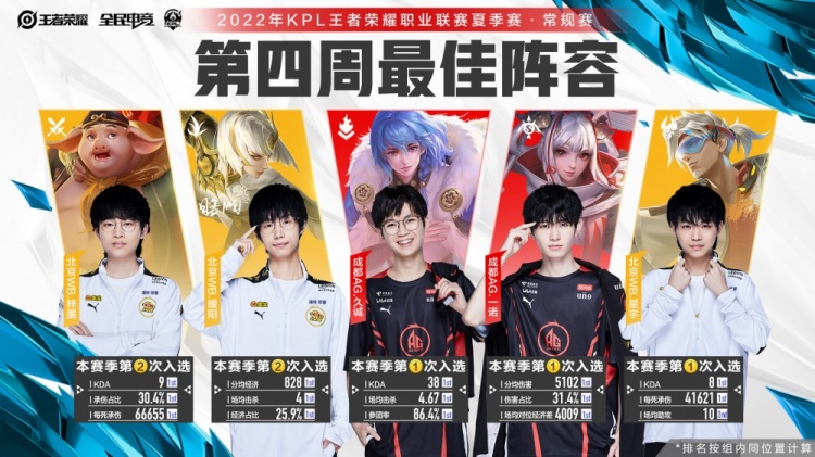 在转会至巴 在转会至巴