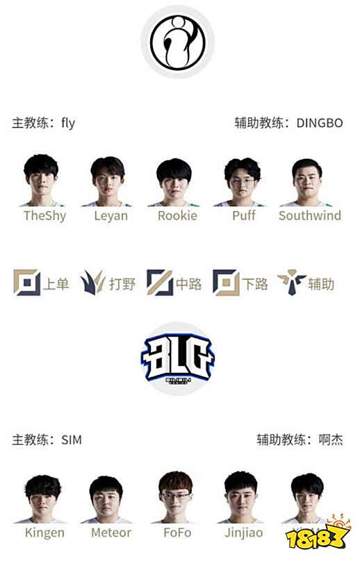 在过去的比 在过去的比