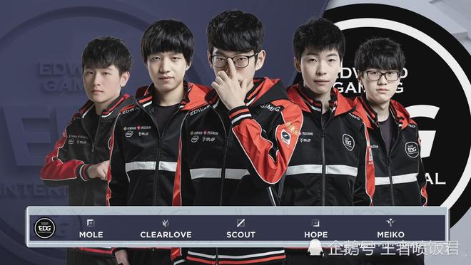 这类强队 这类强队