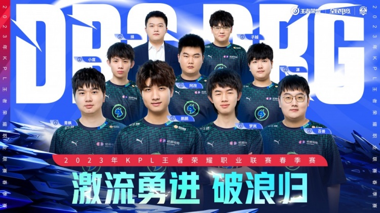 明确定位 明确定位