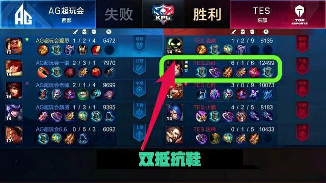 盘上每一步